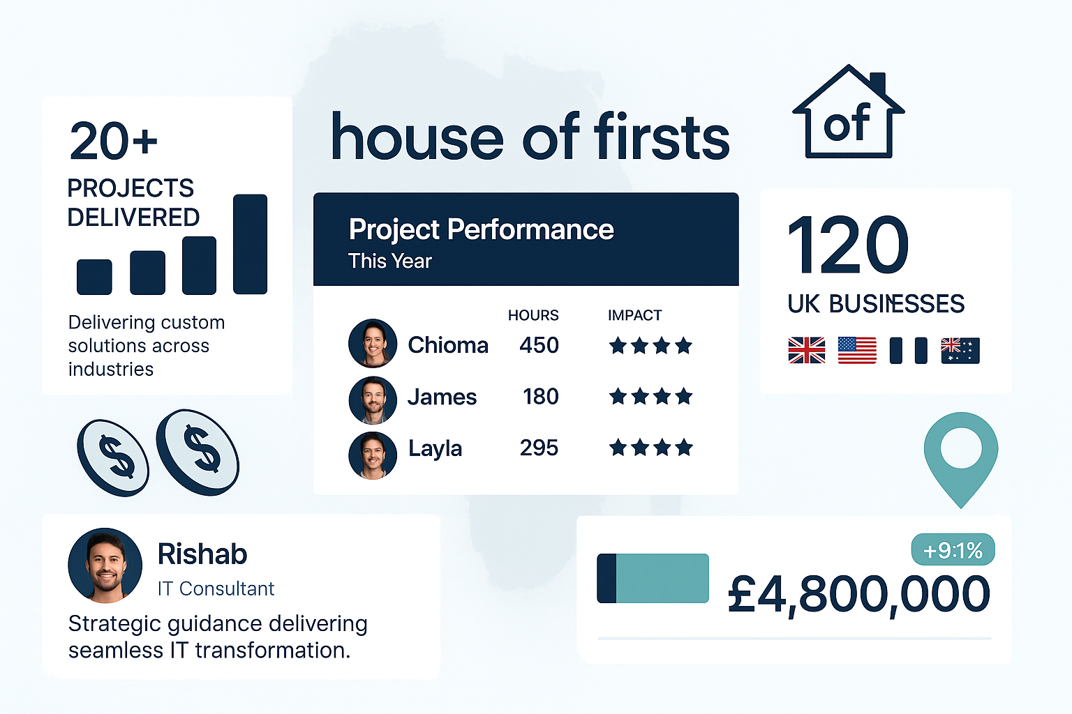 Global Hiring Illustration